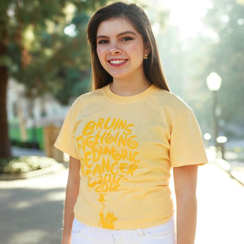 Meet your Posher, Isabella